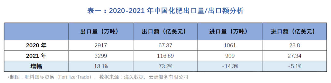 1649236078631996.png 微信图片_20220406165952.png