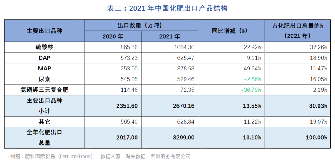 1649236093701448.png 微信图片_20220406165959.png